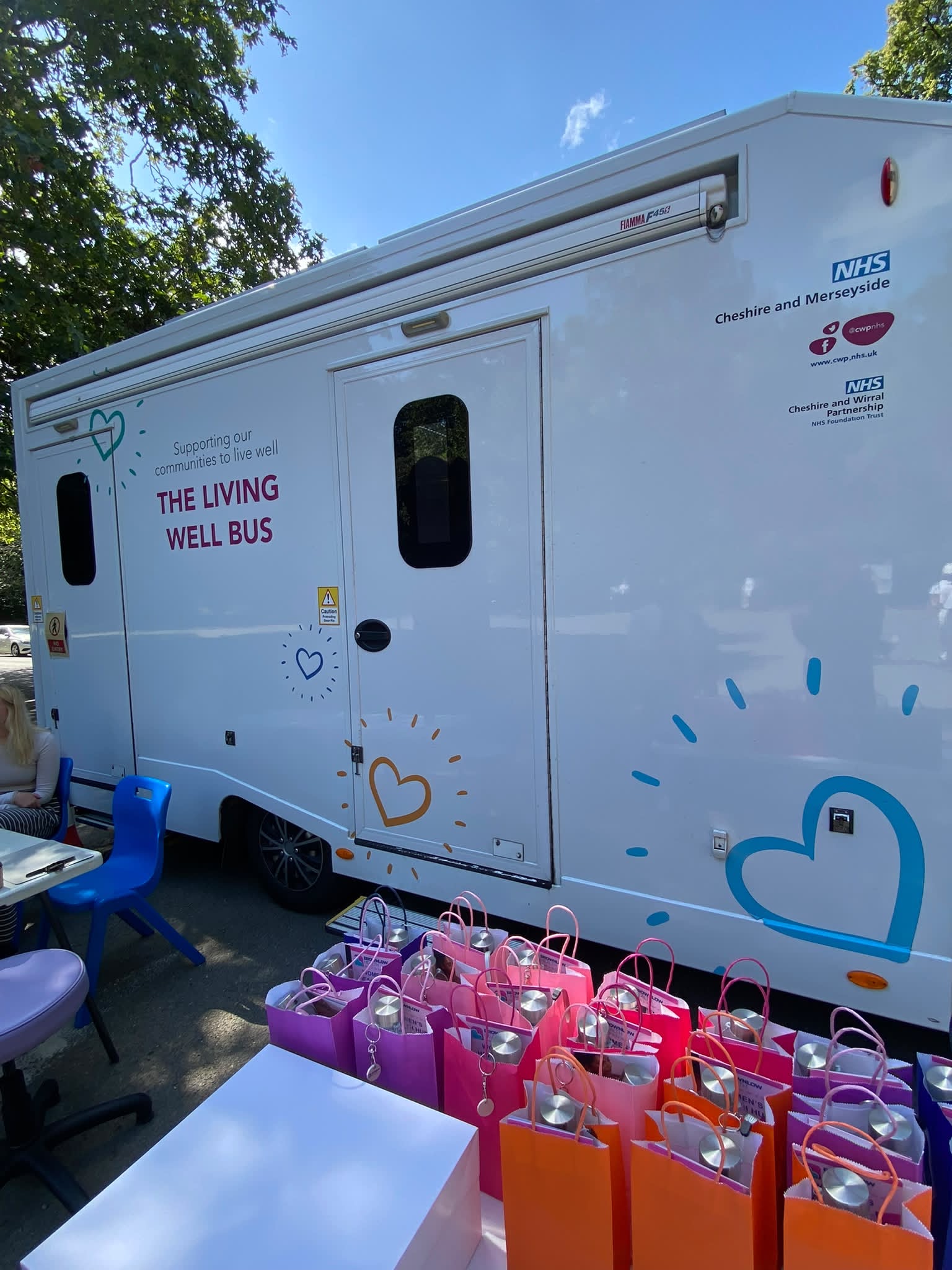 A Successful Week of Collaboration, Community and Cervical Screening